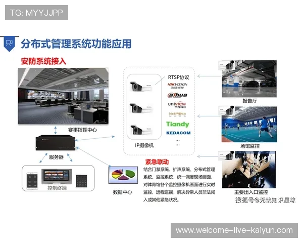 体育赛事数据化带动俱乐部决策科学化 体育赛事数据化带动俱乐部决策科学化