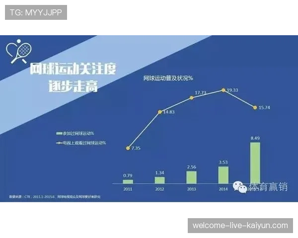 俱乐部青训教练考核结果影响教练员职业晋升与培训资源，教练员考核办法